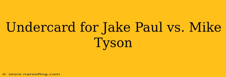 Undercard for Jake Paul vs. Mike Tyson